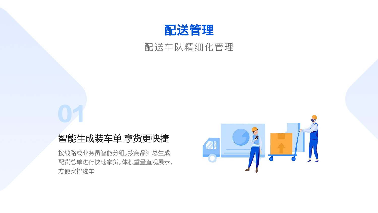管家婆物聯(lián)通——指尖上的管理，就這么簡(jiǎn)單！