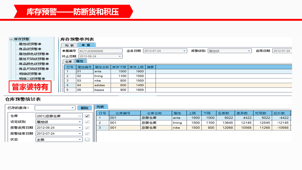 管家婆服裝DRP——中大型鞋服企業(yè)分銷供應鏈管理系統(tǒng)
