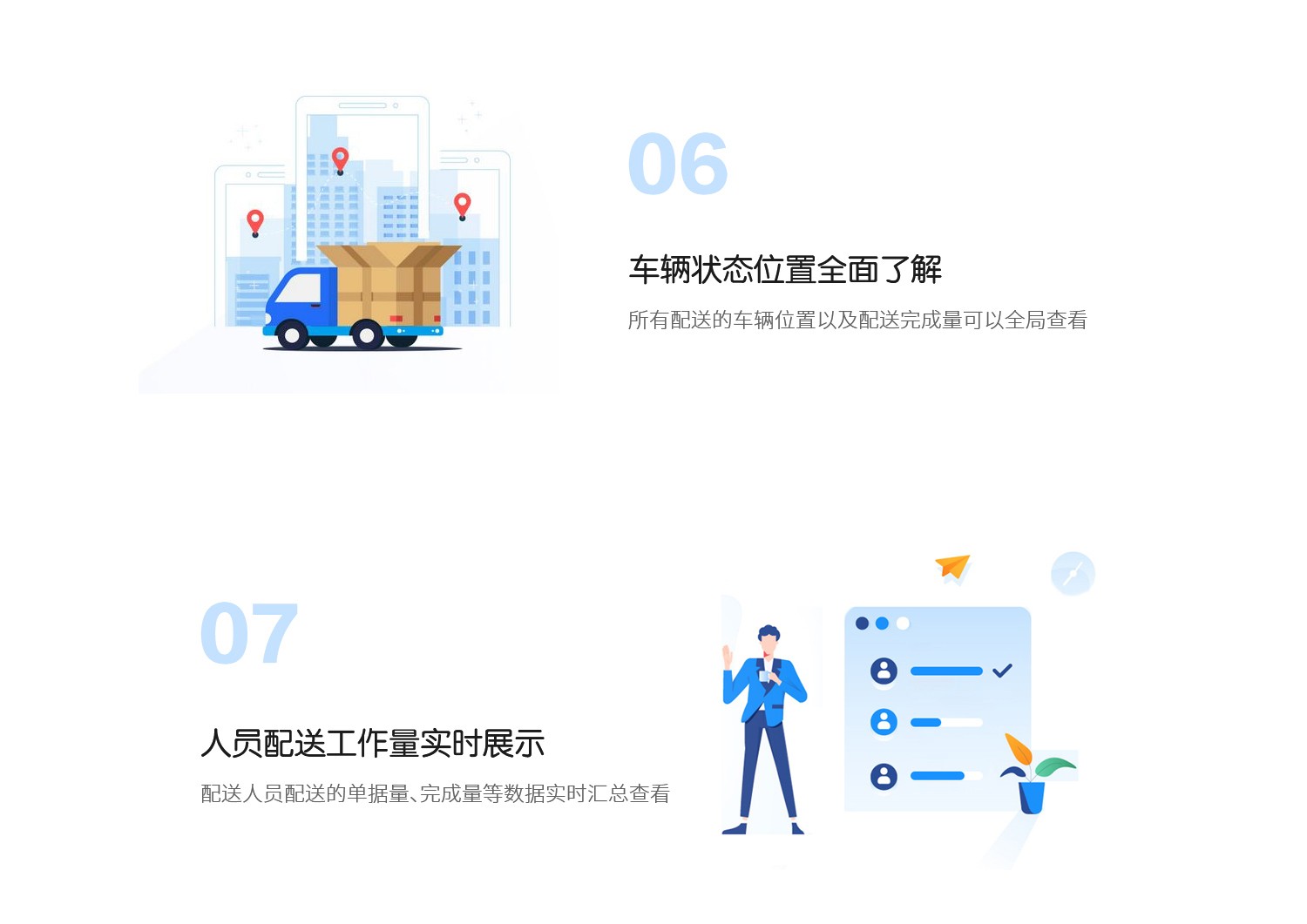 管家婆物聯(lián)通——指尖上的管理，就這么簡(jiǎn)單！