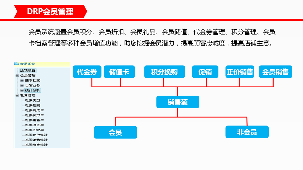 管家婆服裝DRP——中大型鞋服企業(yè)分銷供應鏈管理系統(tǒng)