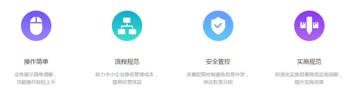 管家婆工貿(mào)ERP T系列——以生產(chǎn)管理為核心的一體化管理軟件