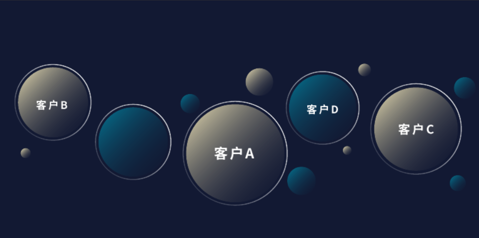 管家婆云輝煌——云上一體化企業(yè)資源管理平臺