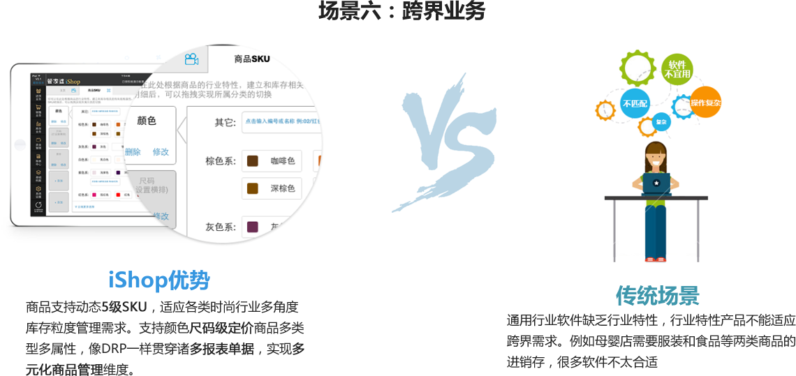 管家婆ishop（APP）——手機移動終端新一代進(jìn)銷存財管理系統(tǒng)