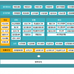 管家婆服裝DRP——中大型鞋服企業(yè)分銷供應鏈管理系統(tǒng)-南通管家婆軟件有限公司