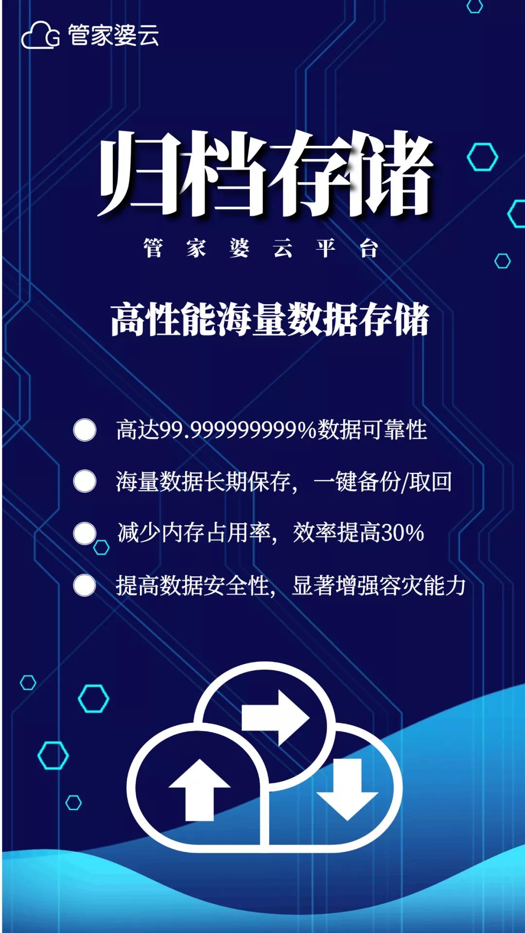 管家婆云平臺(tái)歸檔存儲(chǔ)功能，給企業(yè)一個(gè)強(qiáng)大的數(shù)據(jù)保險(xiǎn)柜