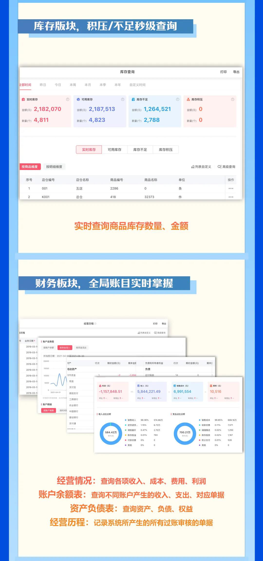 管家婆iShop V6.1 Pad版”報表功能”全新上線，手把手教您查數(shù)據(jù)看報表
