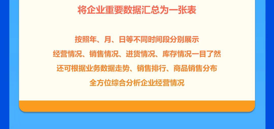 管家婆iShop V6.1 Pad版 【報表功能】全新上線，一眼看對，功能加倍