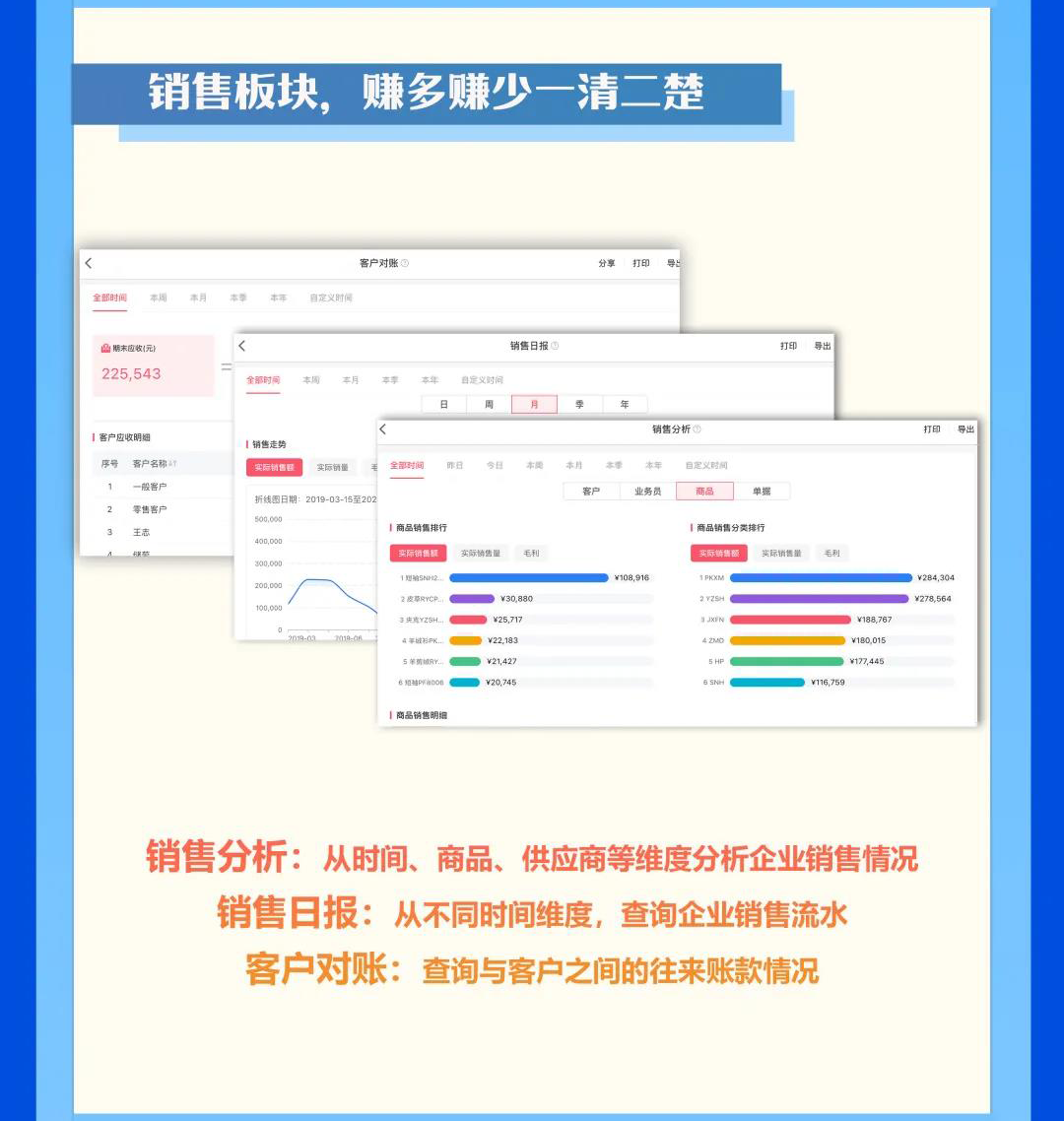 管家婆iShop V6.1 Pad版 【報表功能】全新上線，一眼看對，功能加倍