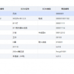 干貨教學：管家婆軟件工貿ERP的BOM使用技巧